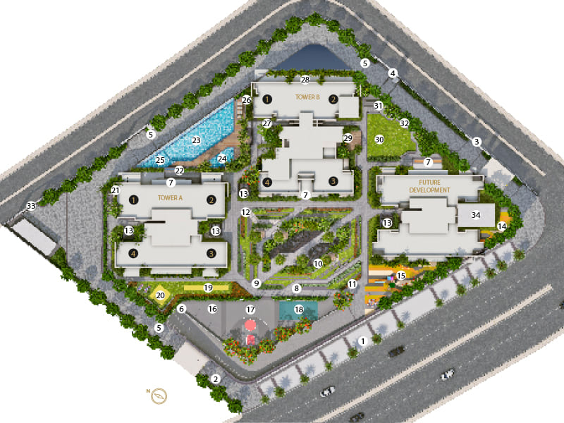 Master Layout